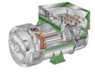 彭市镇发电机内部结构图